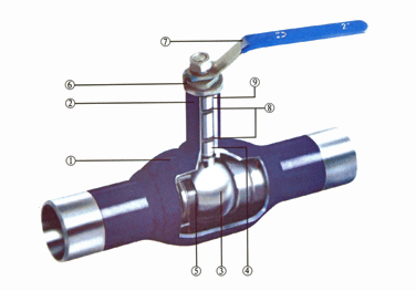 TMQ steel ball valve